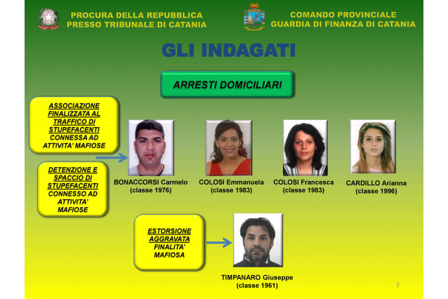 LA MAFIA SULLE ESCURSIONI ALL'ISOLA BELLA: 31 ARRESTI - NOMI, SOCIETÁ E INTERCETTAZIONI