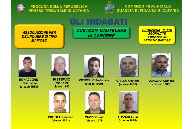 LA MAFIA SULLE ESCURSIONI ALL'ISOLA BELLA: 31 ARRESTI - NOMI, SOCIETÁ E INTERCETTAZIONI