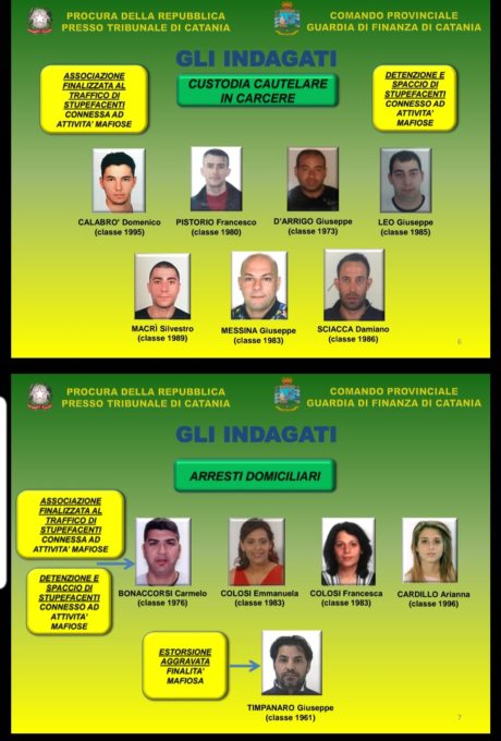 ECCO L’ELENCO DEGLI ARRESTATI NELL’OPERAZIONE ANTIMAFIA ISOLA BELLA DELLA GUARDIA DI FINANZA (FOTO