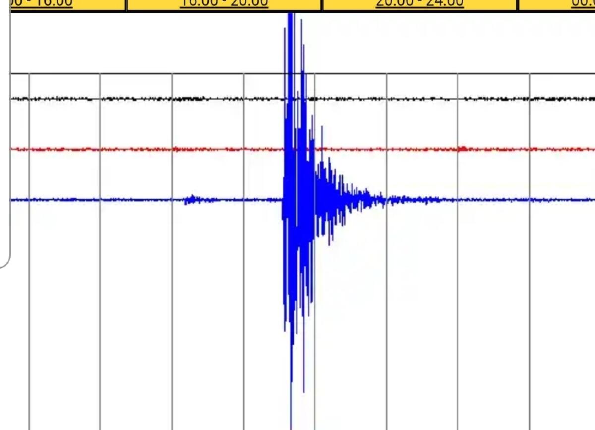 FORTE SCOSSA DI TERREMOTO DI MAGNITUDO 3.9 CON EPICENTRO ADRANO - 