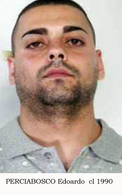 CATANIA, LO SPACCIO DI DROGA NELLE MANI DELLA MAFIA: NOMI E FOTO DEI 40 ARRESTATI