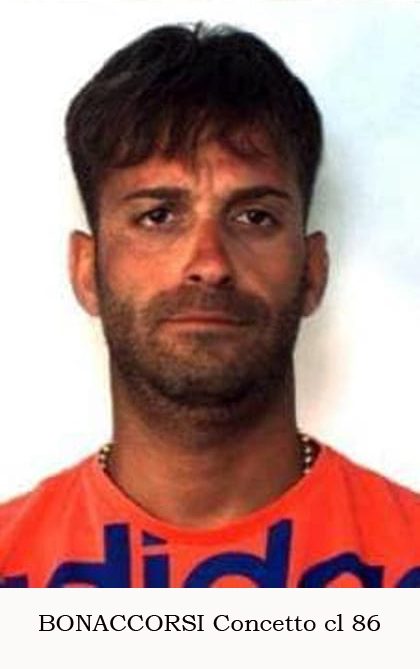 CATANIA, LO SPACCIO DI DROGA NELLE MANI DELLA MAFIA: NOMI E FOTO DEI 40 ARRESTATI