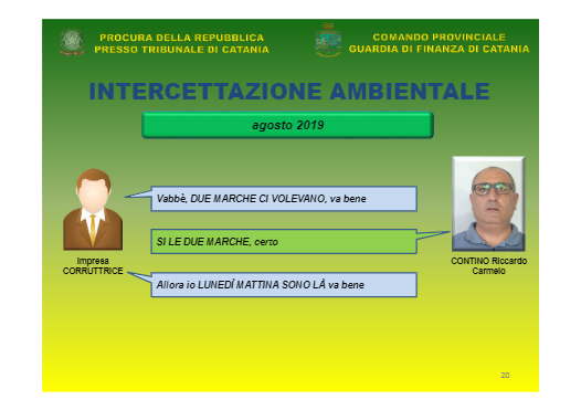 ANAS CORRUZIONE, LE INTERCETTAZIONI TRA I DIPENDENTI ARRESTATI