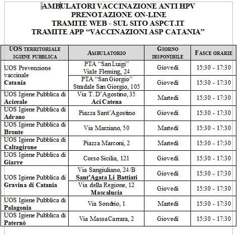 ATTIVO IL SERVIZIO DI PRENOTAZIONE ON LINE DEI VACCINI, VIA WEB O TRAMITE L’APP “VACCINAZIONI ASP CATANIA”