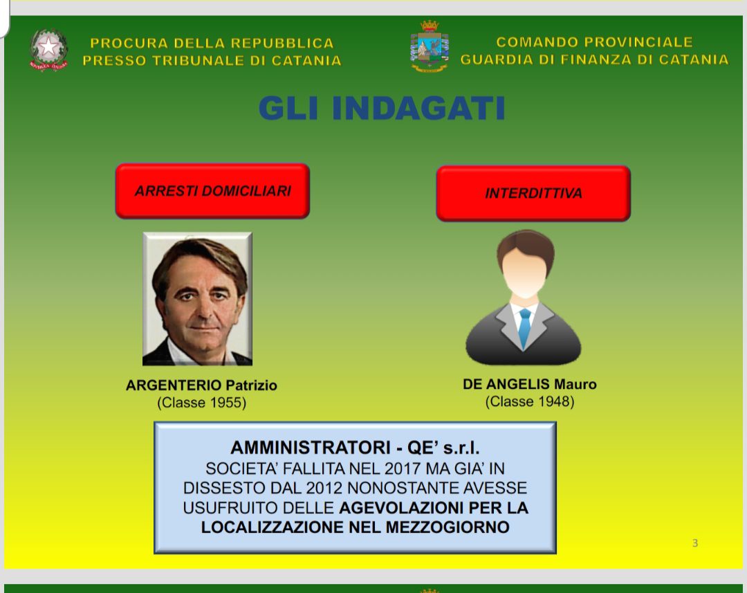 PATERNO': DISSESTO E IL FALLIMENTO DELLA “QE’ S.R.L.”, SEQUESTRO 2,4 MILIONI DI EURO E UN ARRESTO