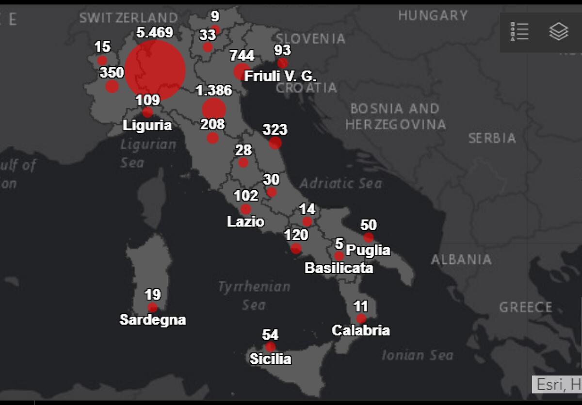 DATO ITALIA: SALGONO A 7985 I MALATI +1598 RISPETTO A IERI, 463 SONO I MORTI, 97 PIÙ DI IERI - 