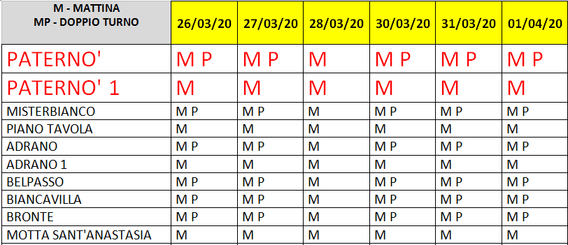 DA GIOVEDÌ PAGAMENTO DELLE PENSIONI DI APRILE, ORARI E TURNI DEGLI UFFICI POSTALI