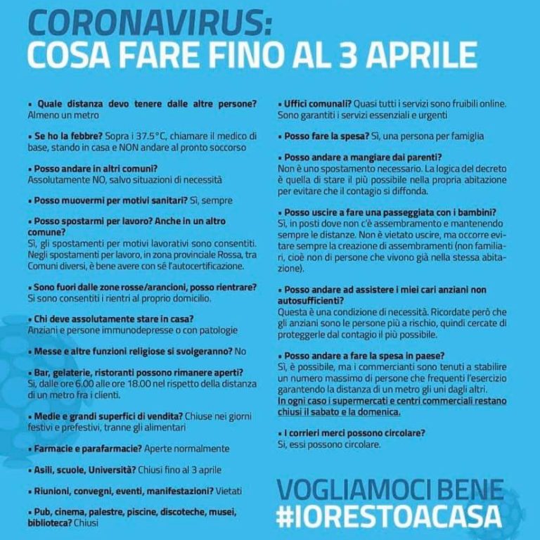 PATERNO': SOSPESE LE ATTIVITÀ PRESSO: BIBLIOTECA COMUNALE, PALAZZETTO DELLO SPORT, CENTRI SCOMMESSE, , PUB, PISCINE, PALESTRE,  SCUOLE DI BALLO E BAR CHIUSI DOPO LE ORE 18