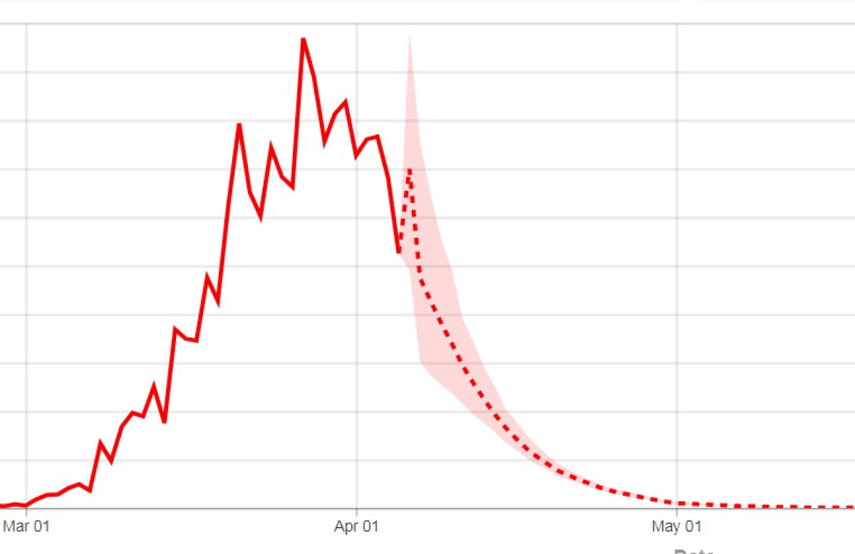 IN ITALIA “DECESSI ZERO” DAL 19 MAGGIO, STIME DELL’UNIVERSITÀ DI WASHINGTON - 