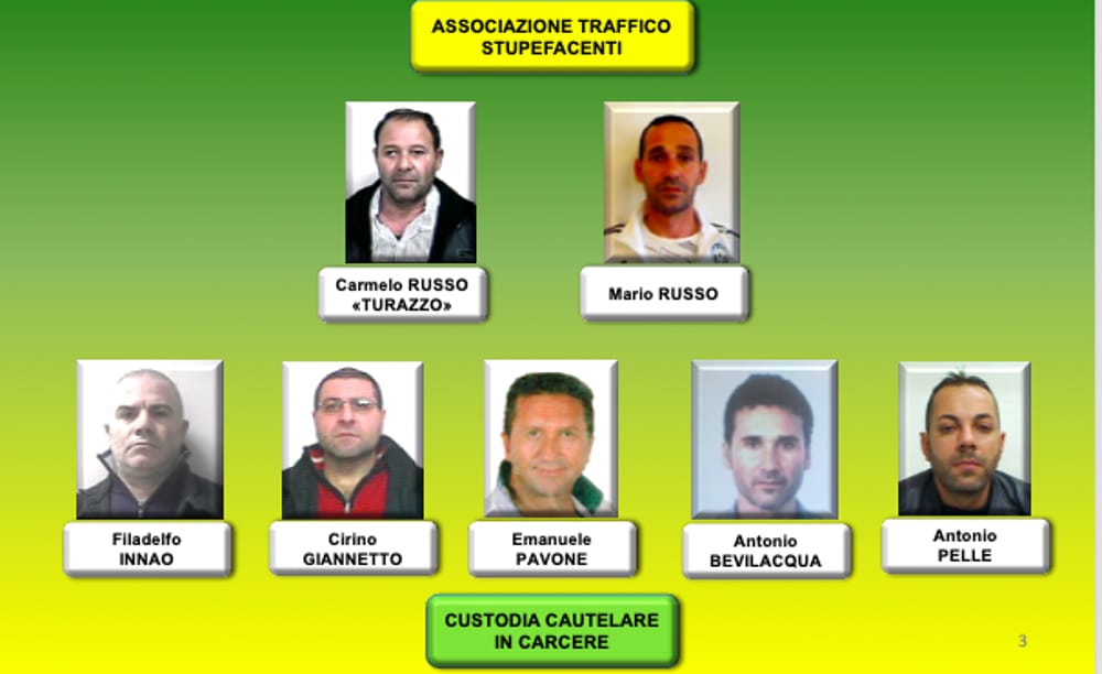 DROGA E FURTI IN APPARTAMENTI, 11 ARRESTI NEL CATANESE