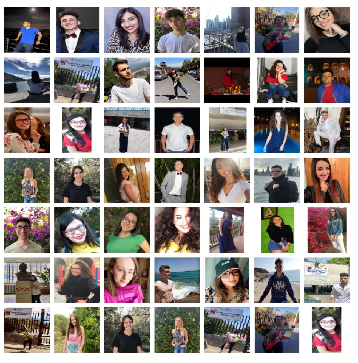 I CENTISTI DI 95047 - 