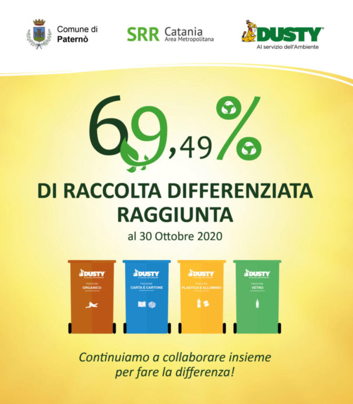 PATERNÒ RAGGIUNGE IL 69,49% DI RACCOLTA DIFFERENZIATA A FINE OTTOBRE - 