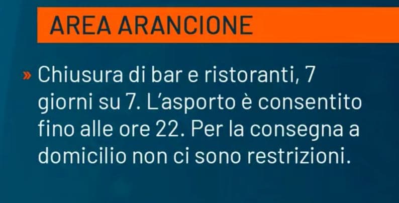 SICILIA "ARANCIONE": VIETATI GLI SPOSTAMENTI DA UN COMUNE ALL'ALTRO, CHIUSI BAR E RISTORANTI. CONSENTITO L'ASPORTO ED IL DOMICILIO