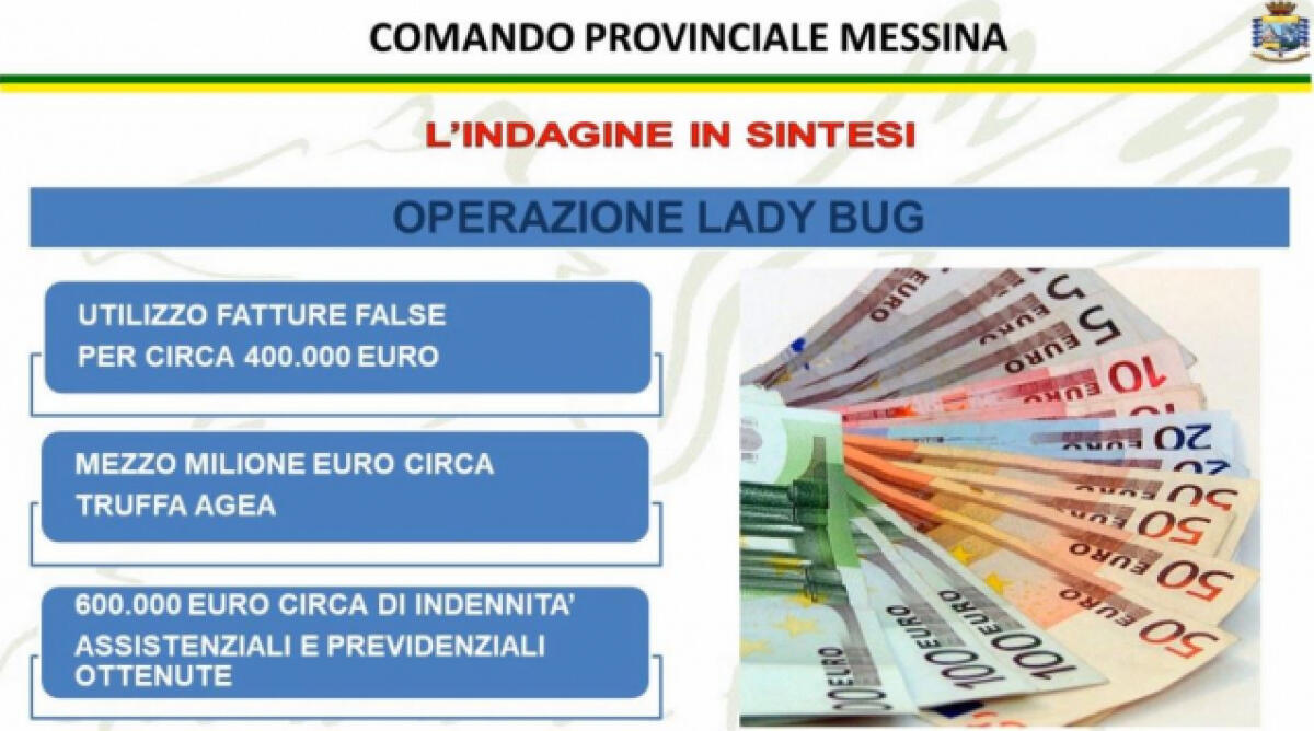 GDF MESSINA: SCOPERTA FRODE A INPS, COINVOLTE 14 SOCIETÀ E DENUNCIATI OLTRE 150 FALSI BRACCIANTI AGRICOLI - 