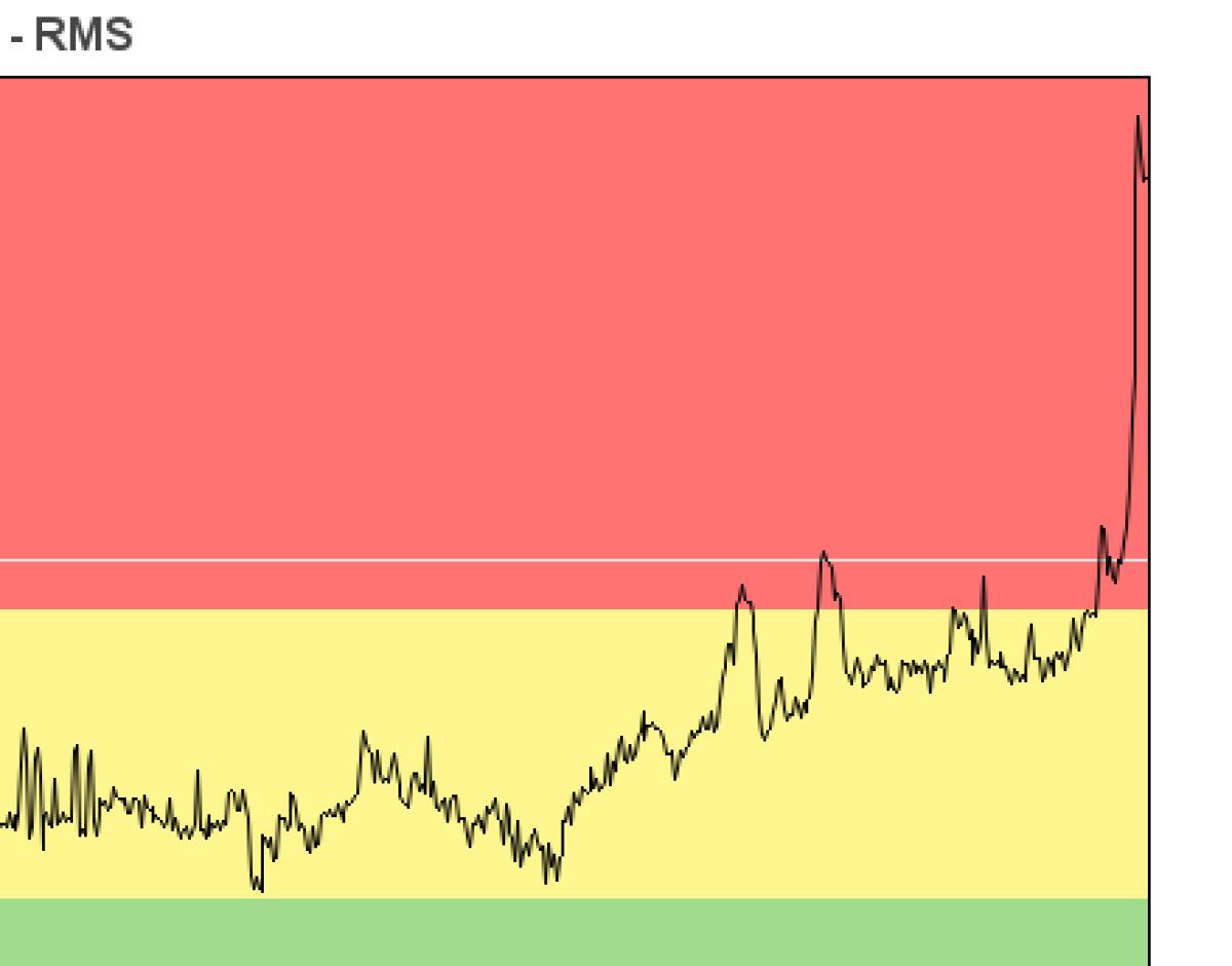 L’ETNA TORNA A FARSI SENTIRE,TREMORE VULCANICO A LIVELLO ROSSO - 