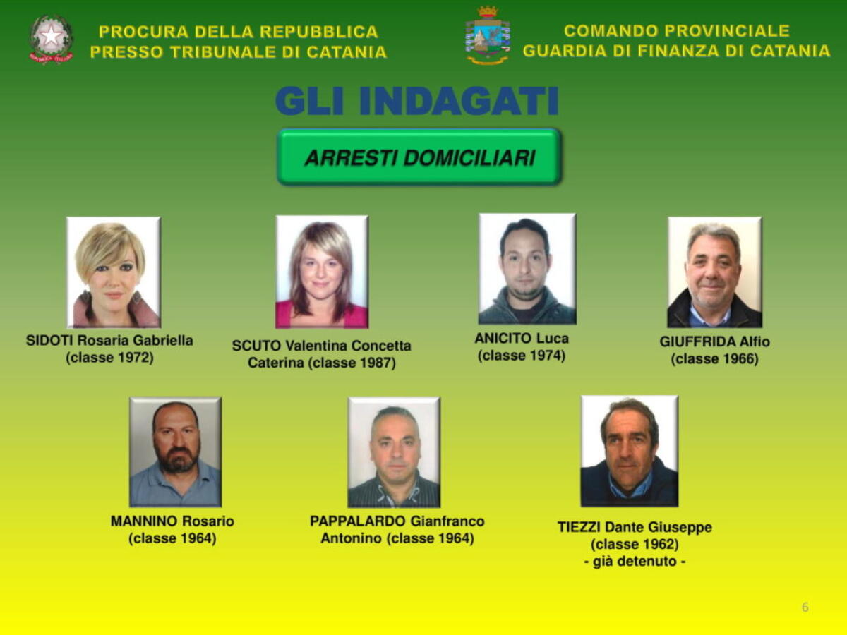 COLPO AI CLAN SANTAPAOLA E LAUDANI,  COINVOLTI PATERNESI : NOMI E LE FOTO - 