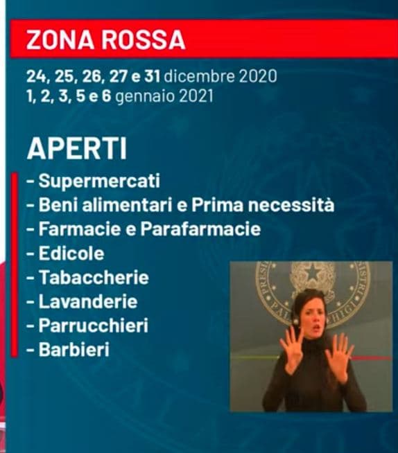 ITALIA ZONA ROSSA DAL 24 DICEMBRE AL 6 GENNAIO NEI GIORNI FESTIVI E PREFESTIVI E ARANCIONE NEI GIORNI FERIALI.