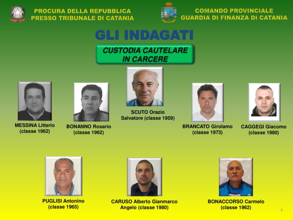 COLPO AI CLAN SANTAPAOLA E LAUDANI,  COINVOLTI PATERNESI : NOMI E LE FOTO