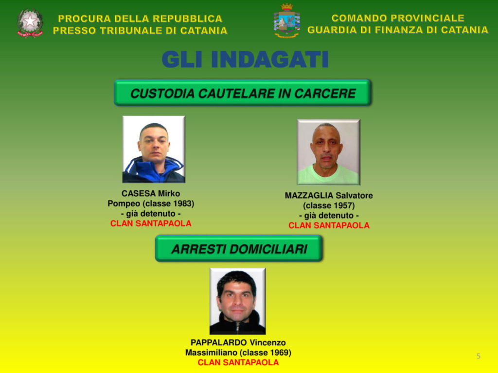 COLPO AI CLAN SANTAPAOLA E LAUDANI,  COINVOLTI PATERNESI : NOMI E LE FOTO