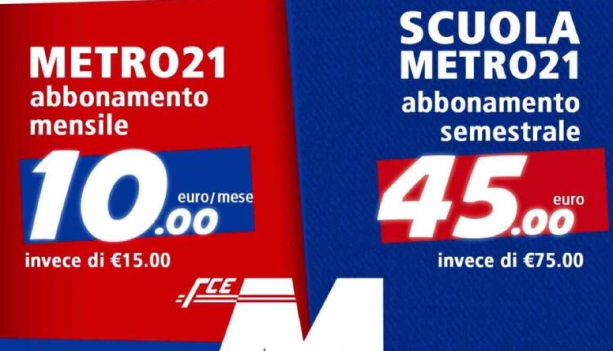 Coronavirus, sconti per studenti e utenti per viaggiare in metro a Catania - 