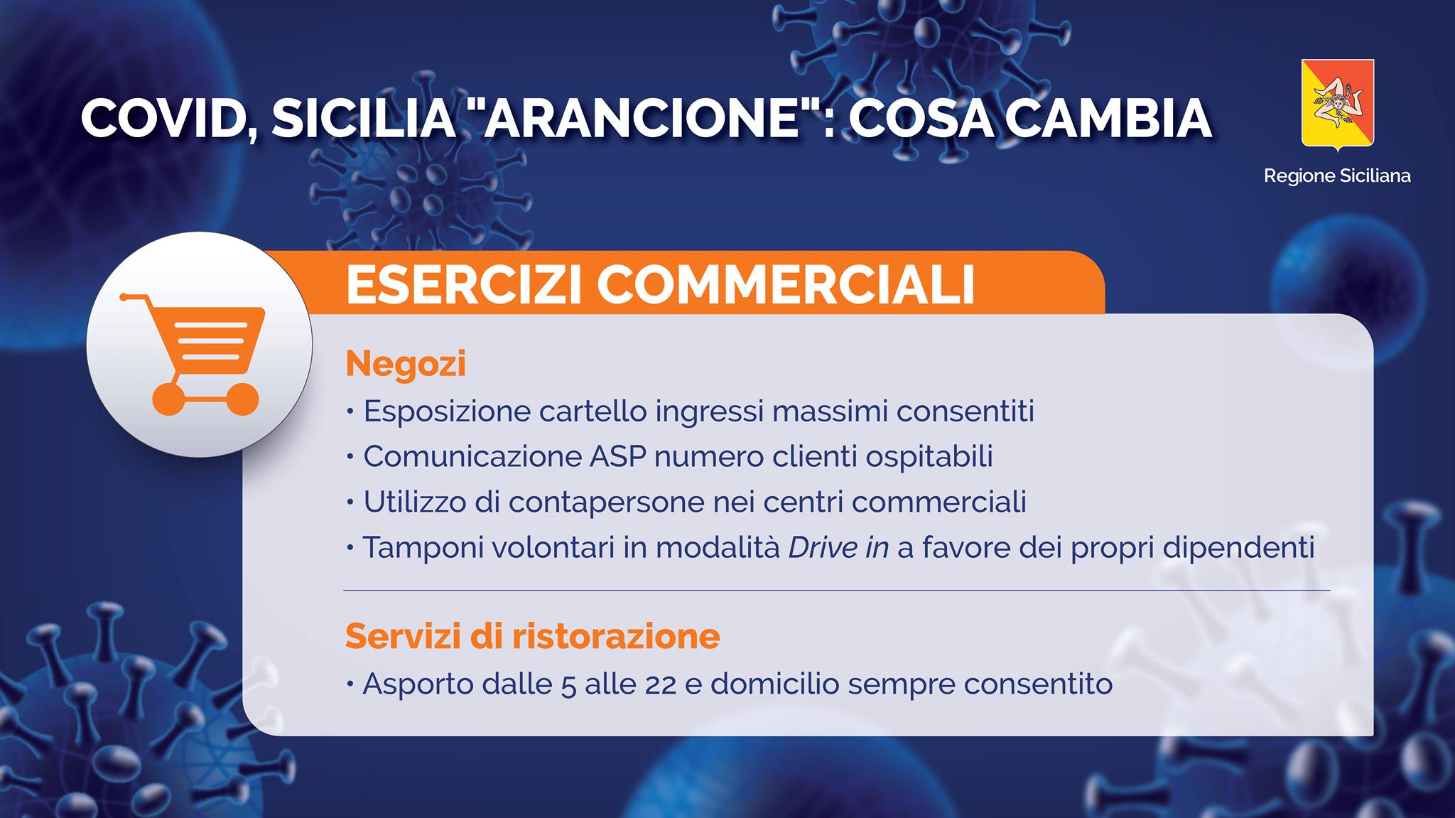 CORONAVIRUS, LA NUOVA ORDINANZA  DI MUSUMECI: "CHIUSE FINO AL 16 GENNAIO TUTTE LE SCUOLE"