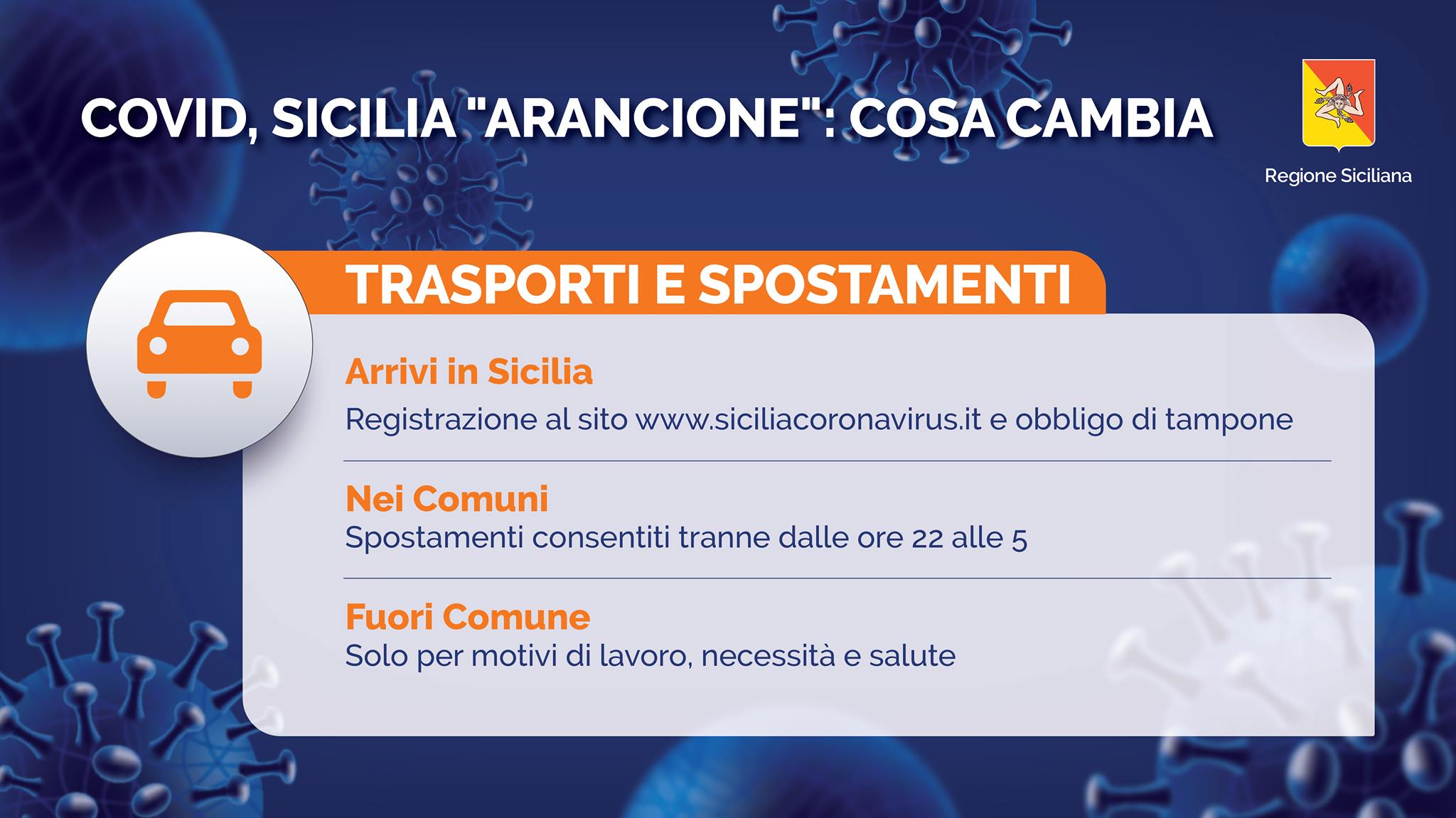 CORONAVIRUS, LA NUOVA ORDINANZA  DI MUSUMECI: "CHIUSE FINO AL 16 GENNAIO TUTTE LE SCUOLE"