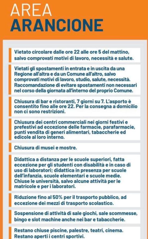 LA SICILIA TORNA ARANCIONE DA LUNEDÌ, COSA CAMBIA
