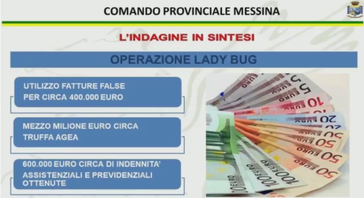 FALSI BRACCIANTI, ARRESTATO IMPRENDITORE DALLA GUARDIA DI FINANZA DI PATTI - 
