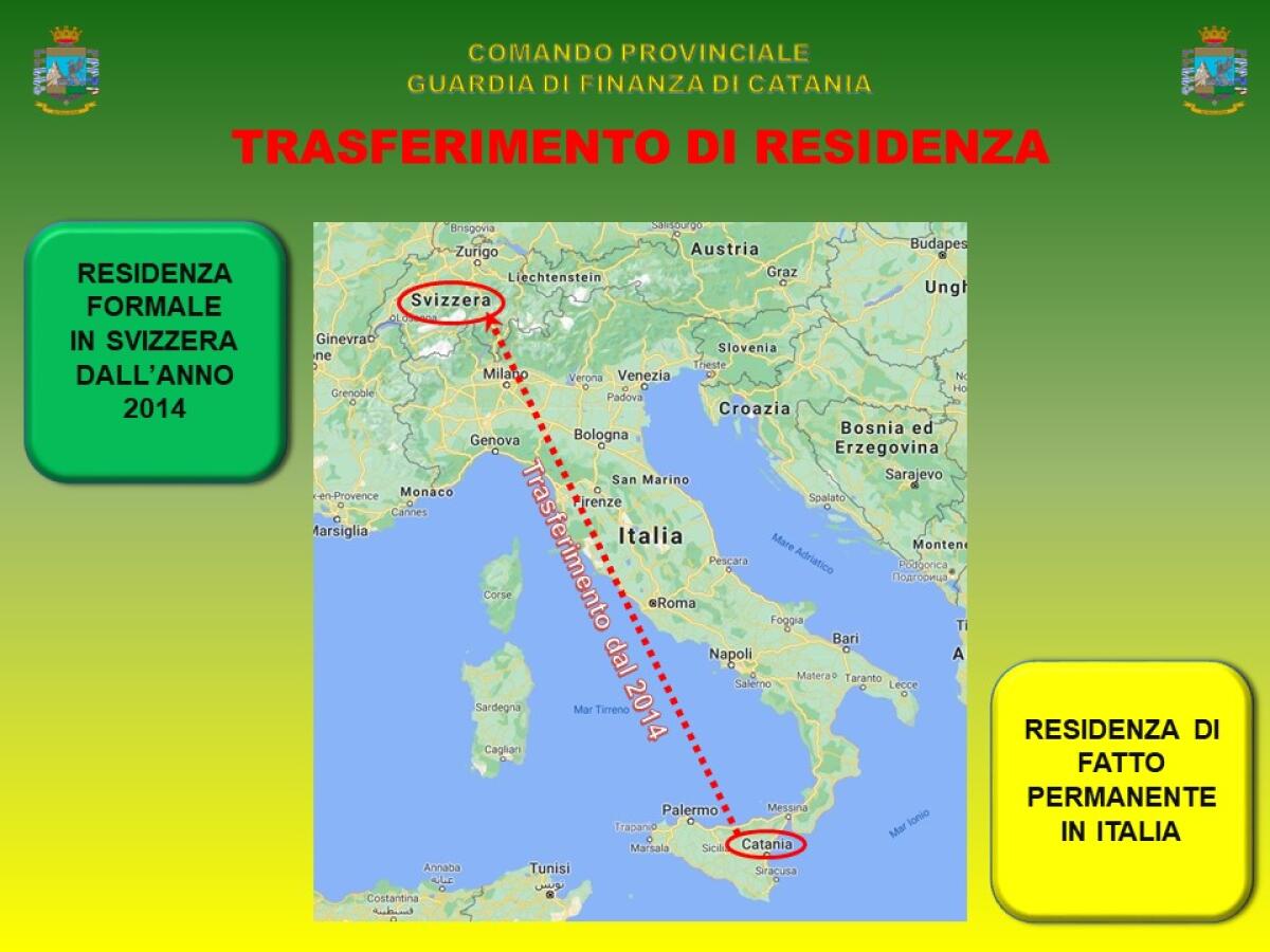 CATANIA: FALSA RESIDENZA IN SVIZZERA, REDDITI OCCULTATI AL FISCO ITALIANO PER 9 MILIONI DI EURO.  - 