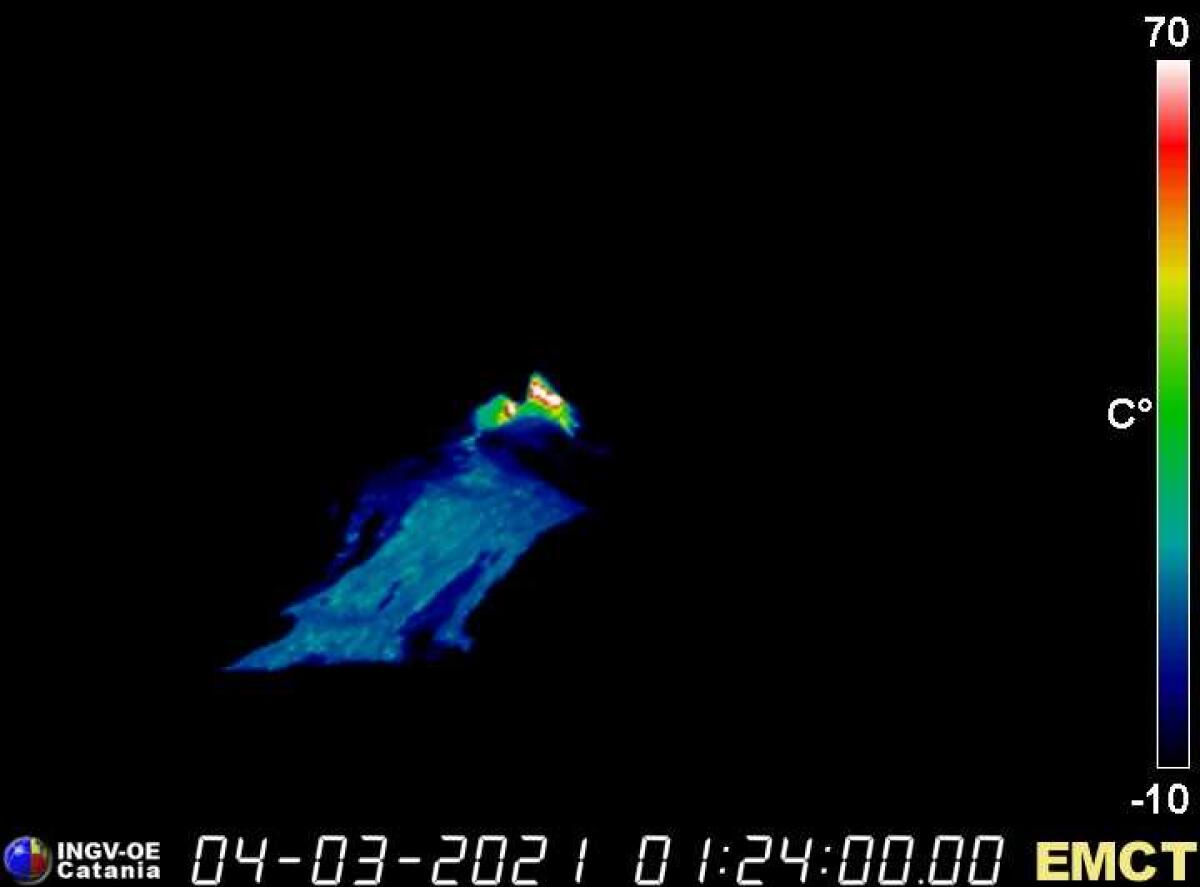 INIZIATO NUOVO PAROSSISMO SULL'ETNA - 