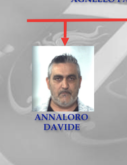 CALTAGIORNE: LA BANDA DELLE POMPE FUNEBRI, RUBAVANO GIOIELLI DEI DEFUNTI NELLE BARE