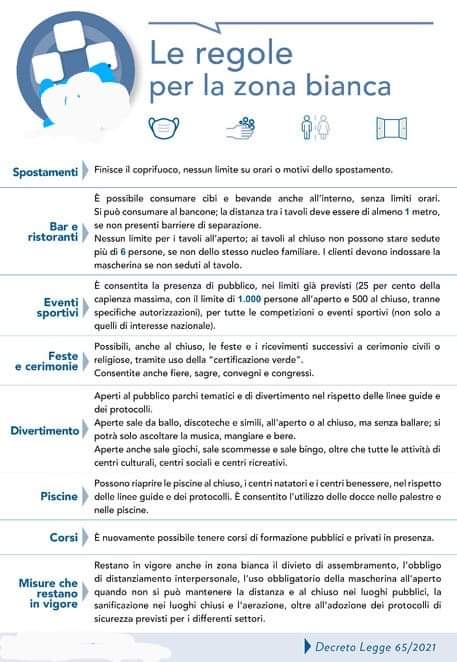 SICILIA IN ZONA BIANCA, DALLO STOP AL COPRIFUOCO ALLE RIAPERTURE -COSA CAMBIA