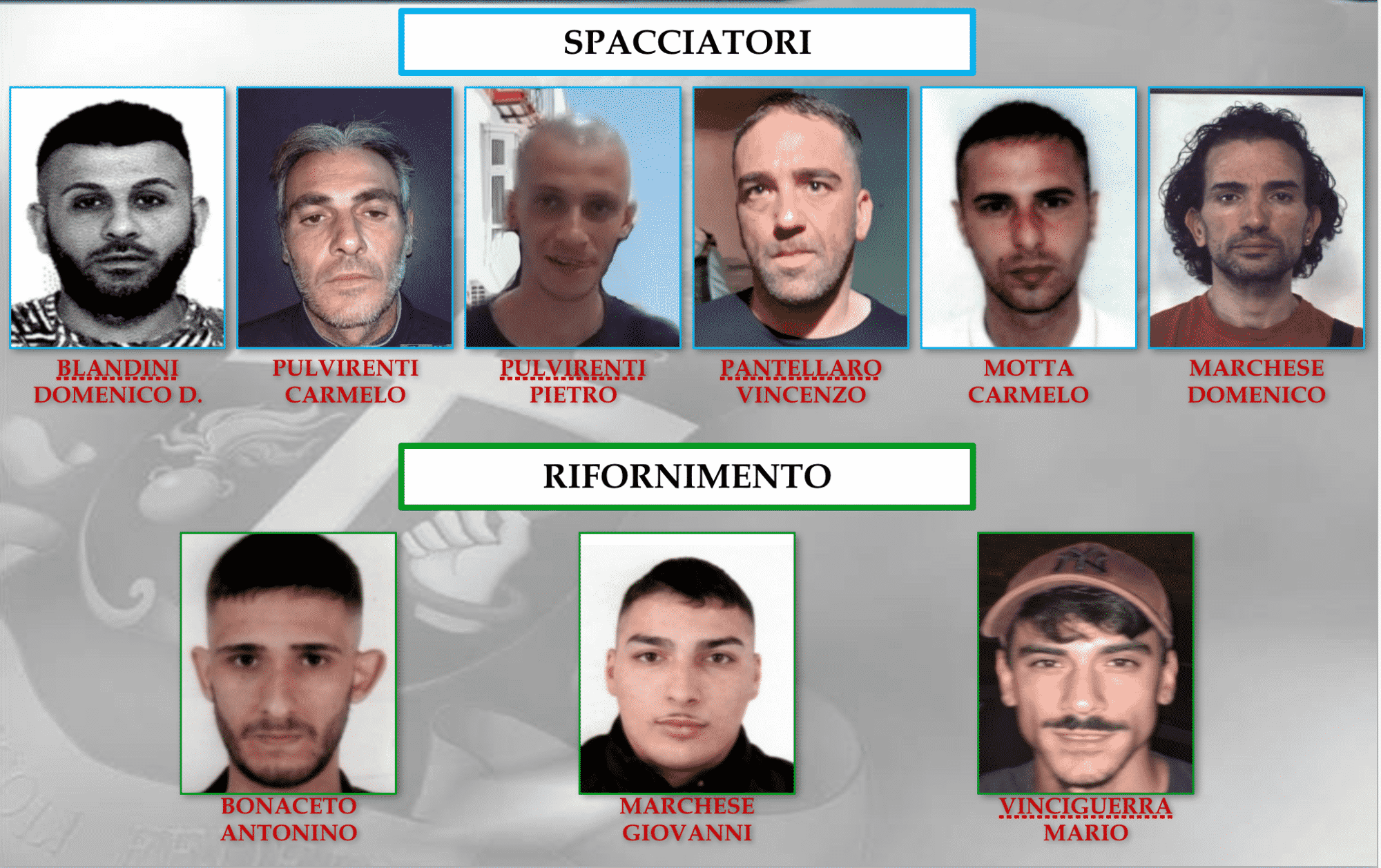 CATANIA, OPERAZIONE “PIOMBAI”: ESPUGNATO FORTINO DELLA DROGA . 25 ARRESTI NOMI E  FOTO