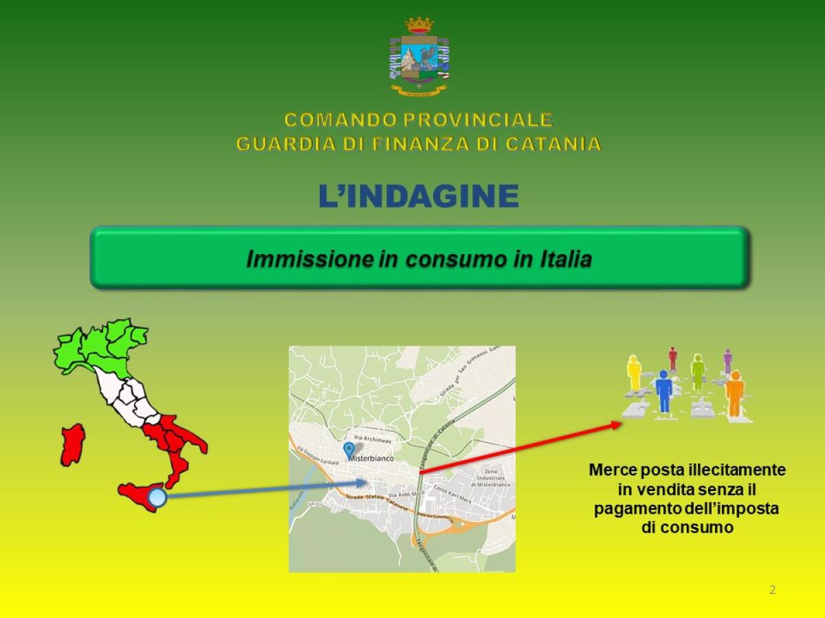 MISTERBIANCO: SEQUESTRATI OLTRE DUE MILIONI DI CARTINE E FILTRI. DENUNCIATO - 