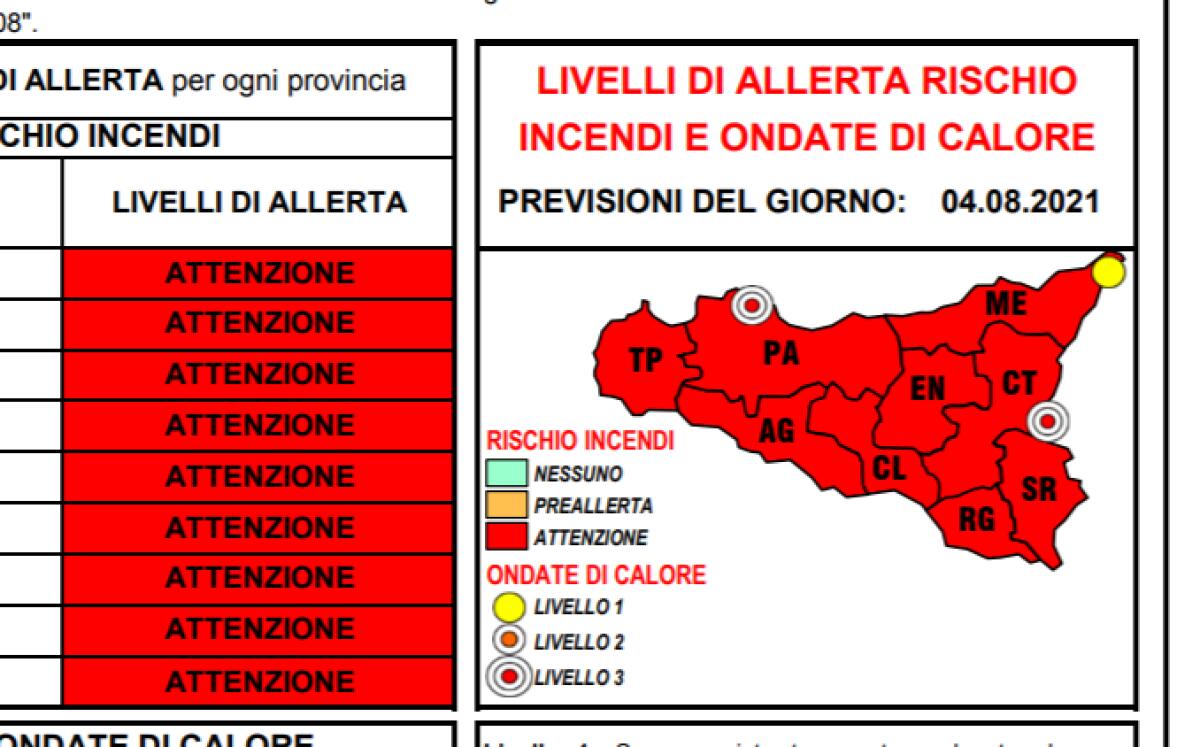 METEO: ALLERTA ROSSA OGGI PER ONDATE DI CALORE CON OLTRE 40 GRADI E  RISCHIO INCENDI ELEVATO IN TUTTA LA SICILIA - 