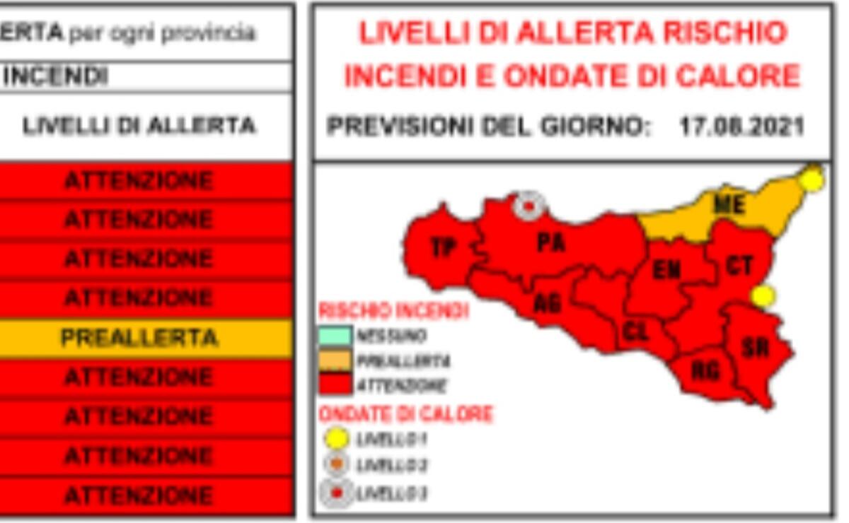 OGGI GIORNATA DI ALLERTA ROSSA PER RISCHIO INCENDI, DA DOMANI SENSIBILE CALO TERMICO - 