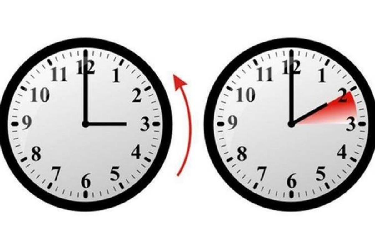 ORA SOLARE: STANOTTE LANCETTE INDIETRO DI 60 MINUTI - 