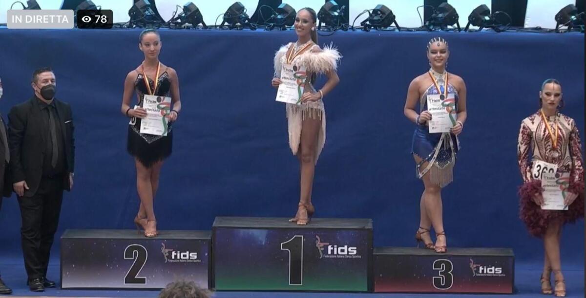 OTTIMI RISULTATI AL CAMPIONATO REGIONALE FIDS SICILIA 2021 PER FUTURA STUDIO DI PATERNO' - 