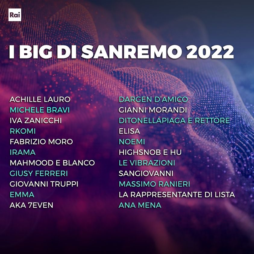 SANREMO 2022, I CANTANTI IN GARA