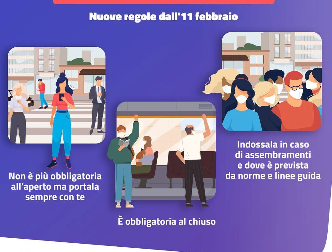 DA OGGI, VIA LE MASCHERINE ALL'APERTO E DISCOTECHE APERTE