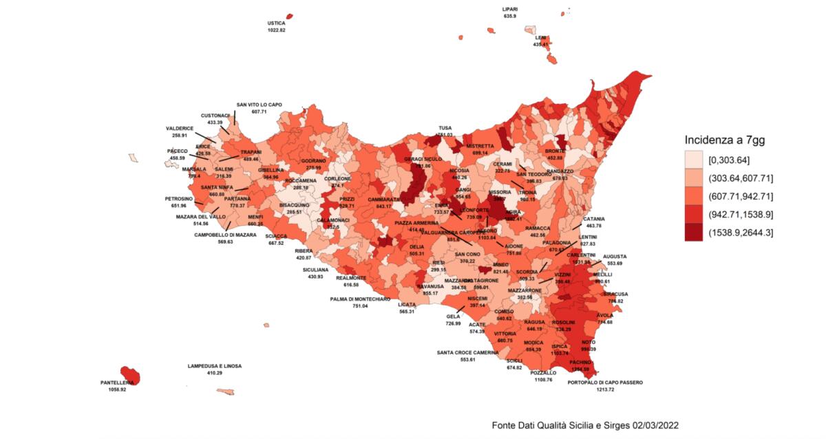 COVID, : IN SICILIA CONTINUA IL CALO DELLA CURVA EPIDEMICA - 