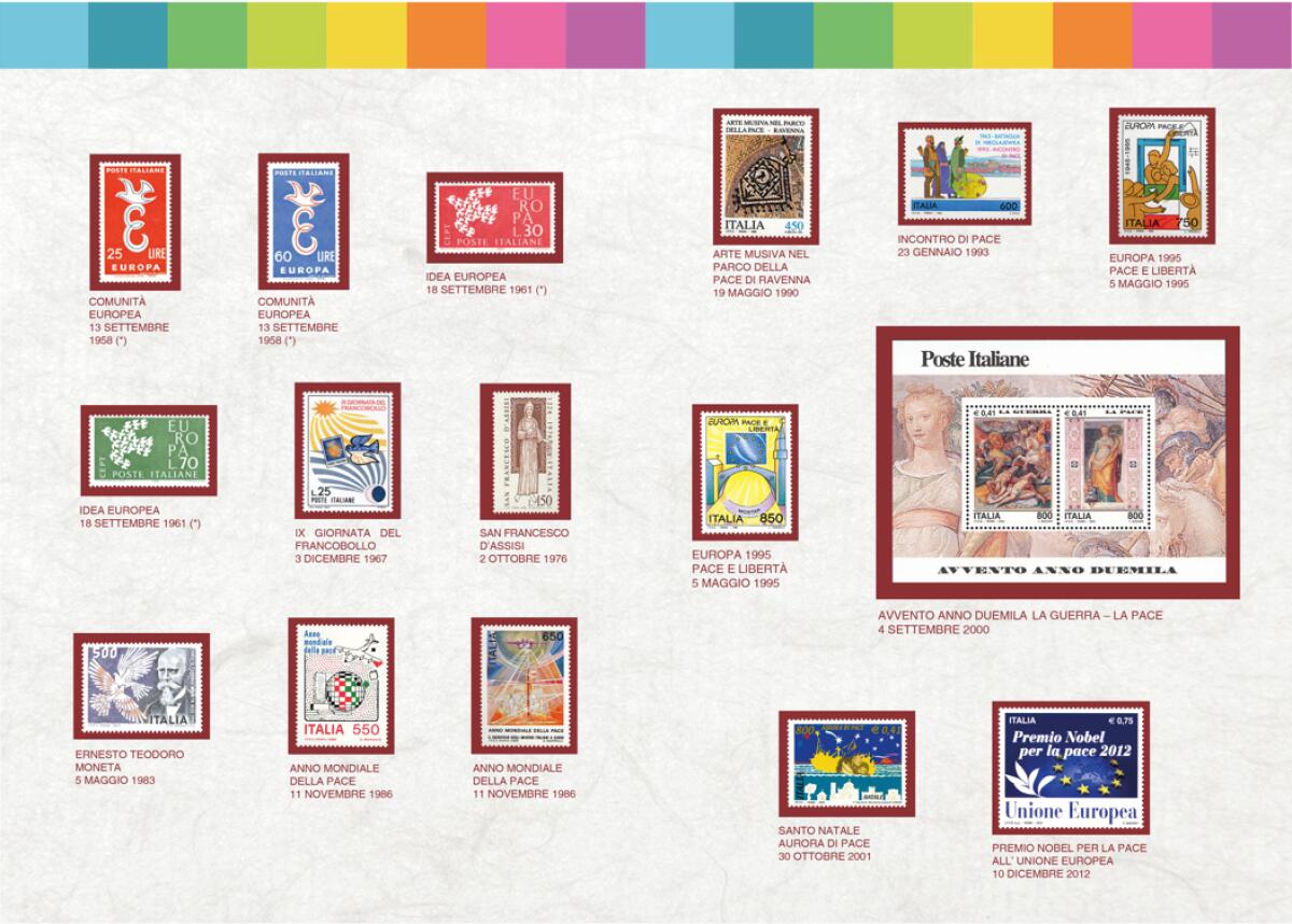 POSTE ITALIANE: CARTELLA FILATELICA DEDICATA ALLA PACE DISPONIBILE IN PROVINCIA DI CATANIA - 