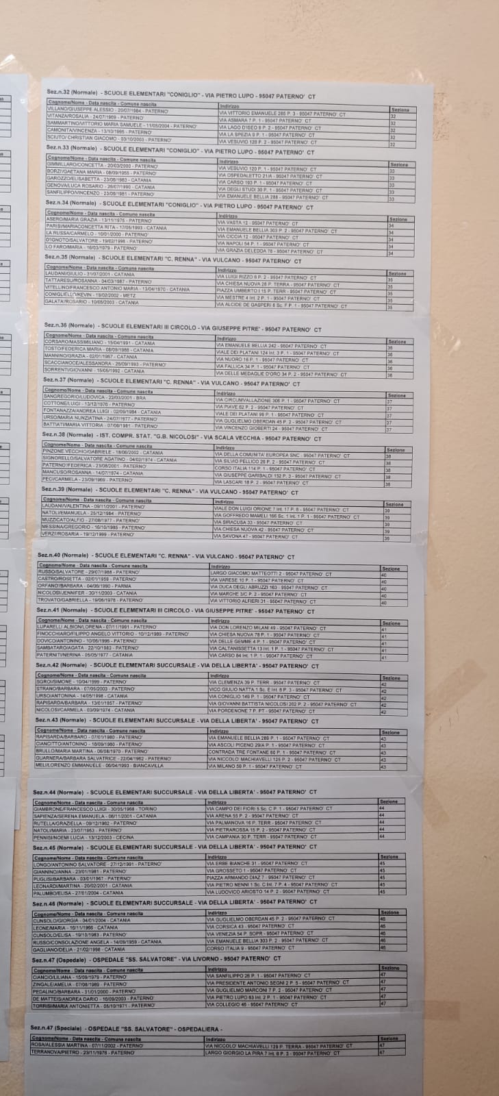 PATERNO': ELEZIONI 2022, NOMINATI SCRUTATORI. I NOMI