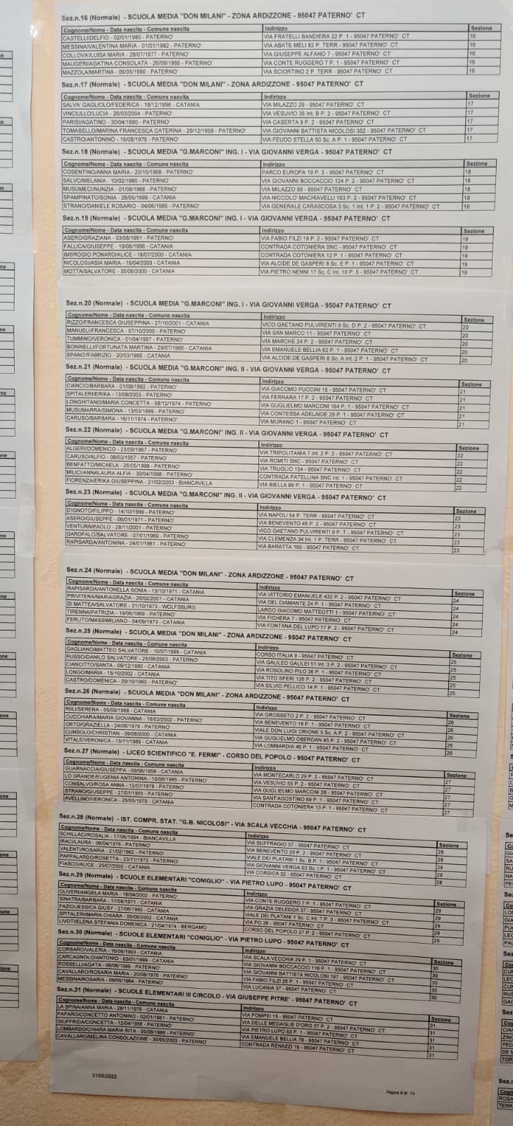 PATERNO': ELEZIONI 2022, NOMINATI SCRUTATORI. I NOMI