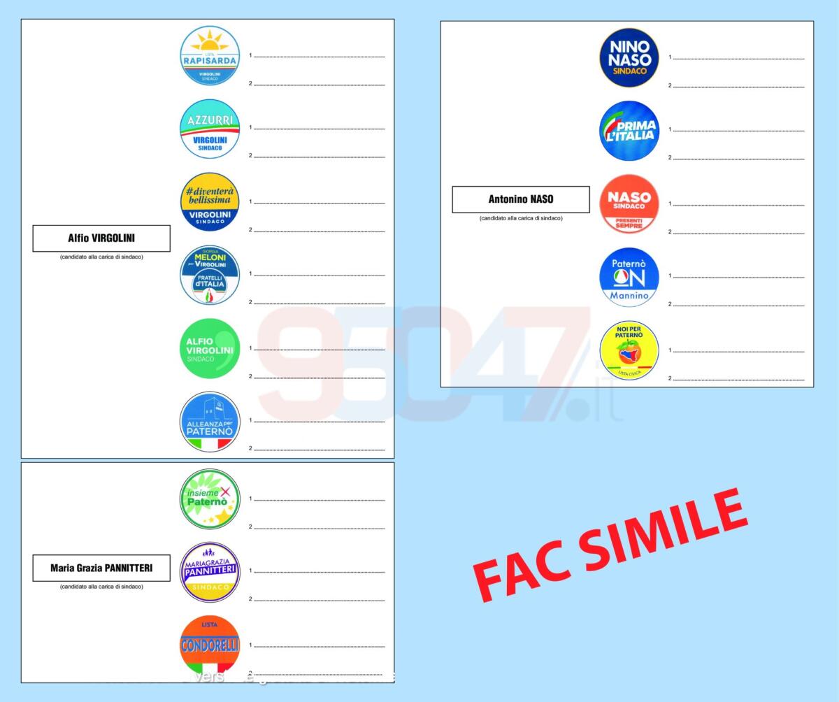 AMMINISTRATIVE PATERNO', ECCO LA SCHEDA ELETTORALE DI DOMENICA 12 GIUGNO - 