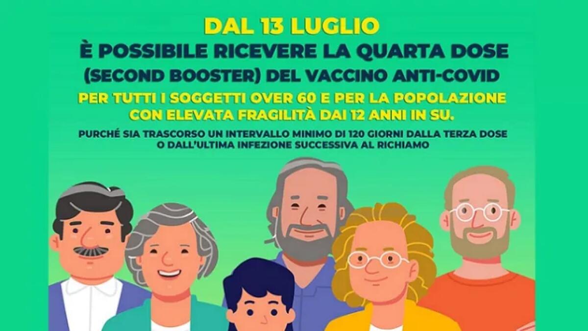 COVID, DA OGGI IN SICILIA VIA ALLA QUARTA DOSE DI VACCINO PER OVER 60 E FRAGILI OVER 12 - 