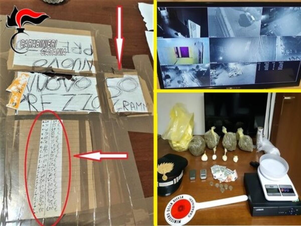 CATANIA. Spacciatori con listino prezzi ufficiale “aggiornato” ed esposto al “pubblico”: due arresti - 