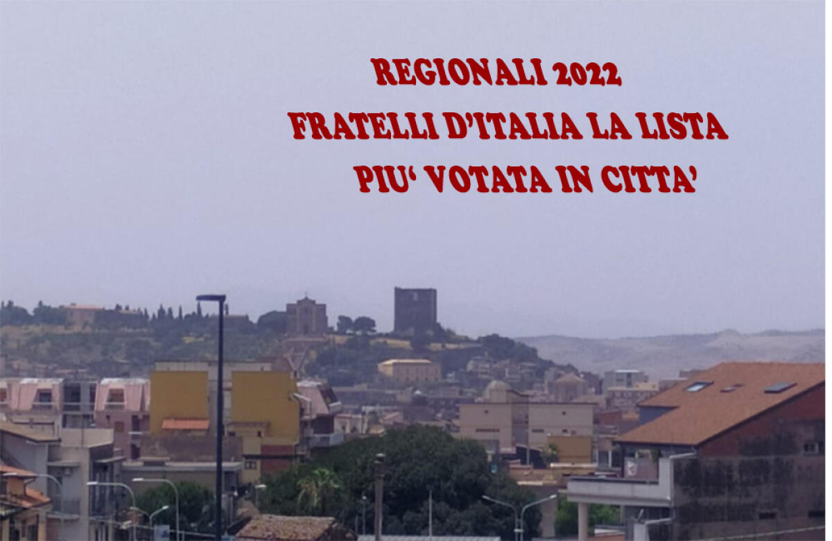 REGIONALI 2022: A PATERNO' LA LISTA PIÙ VOTATA E' FRATELLI D'ITALIA, GALVAGNO IL PIU' VOTATO - 
