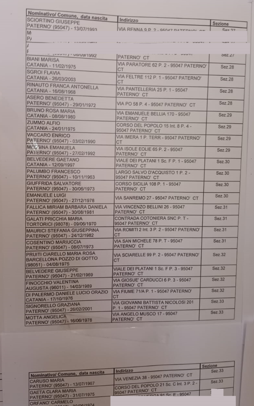 PATERNO': SORTEGGIATI GLI SCRUTATORI PER LE ELEZIONI. TUTTI I NOMI