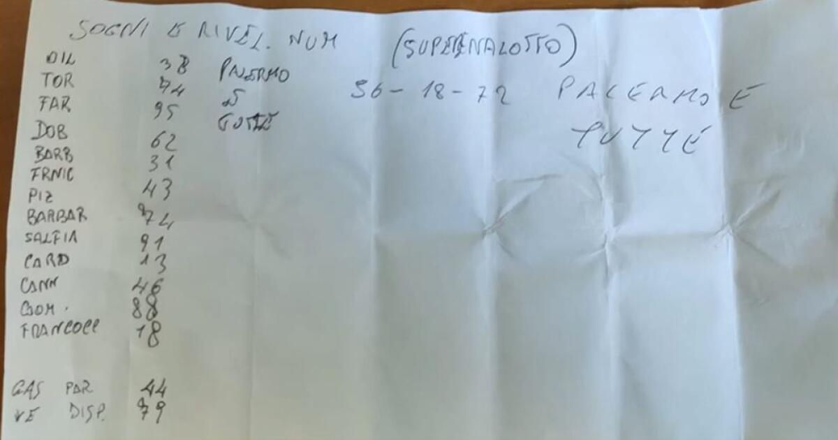 CATANIA. IMPRENDITORI VESSATI DAL PIZZO. DETTAGLI ED I NOMI DEGLI ARRESTATI - 